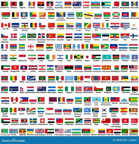 tutti i paesi del mondo in ordine alfabetico